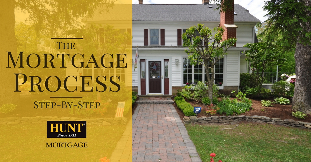 Mortgage Blog Header For The Mortgage Process Step-by-step And Image Of House